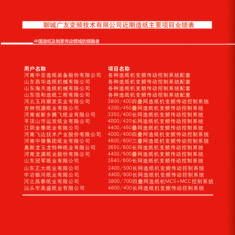 广友业绩表2